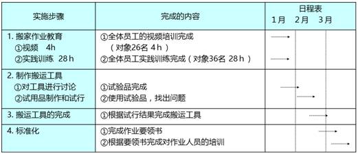 2024新澳精准资料免费提供下载,积极解答应对执行_游戏制33.416