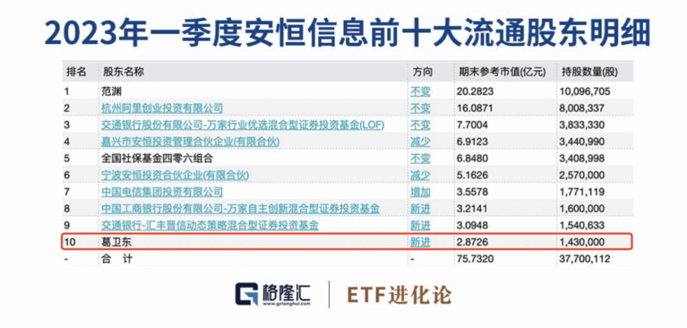 新澳门资料大全正版资料六肖,敏锐计划解析数据_和谐集8.814