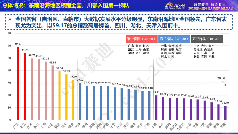 举世闻名 第12页