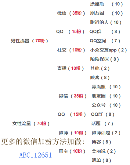 新澳精准资料免费提供生肖版,迅速调整响应落实_限量型17.233