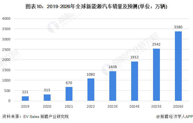 2023澳门资料免费大全,深度策略数据应用_规划款78.551