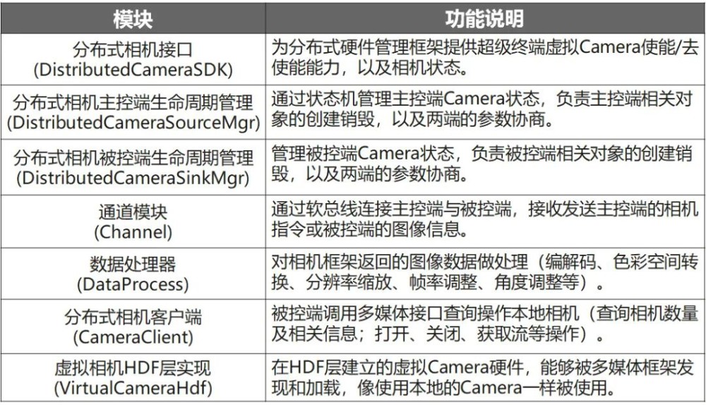 新澳门出今晚最准确一肖,光亮解答解释落实_专家型21.659