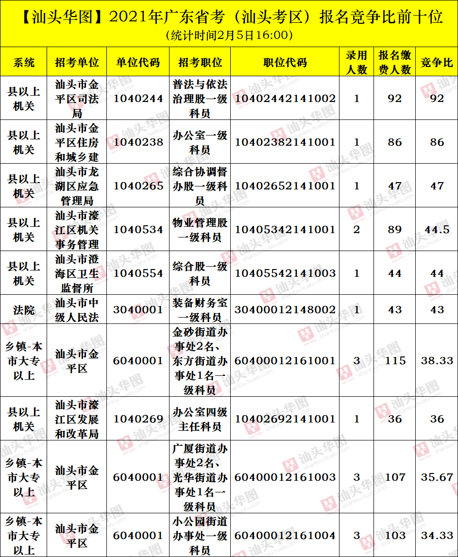 广东公司要求连续出勤37天的背后故事与小巷独特味道探寻