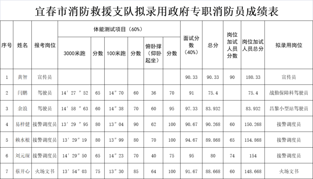 美专家解析，中国成就背后的远见政府力量