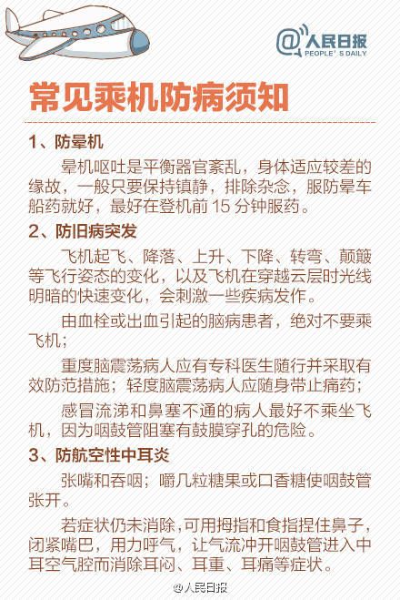 飞机旅行中的健康危机，预防肺栓塞指南的重要性与男子乘飞机身亡警示