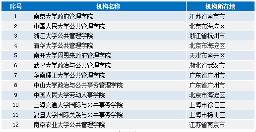 聚宝盆澳门资料大全,全面应用分析数据_订阅版2.734