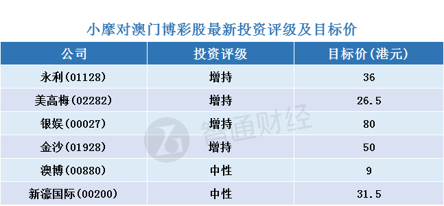 2024新澳门天天开彩大全,迅速执行方案落实_研究型37.615