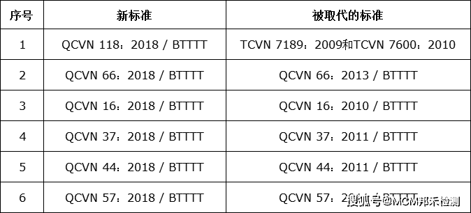 今晚澳门三肖三码开一码,察看解答解释落实_晶体版13.142