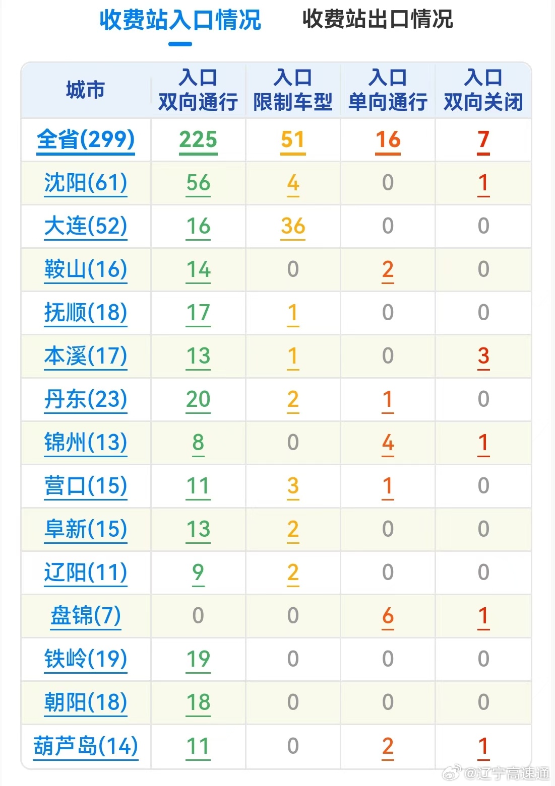 揭秘提升一肖一码100,时代评估解析_初级版69.509