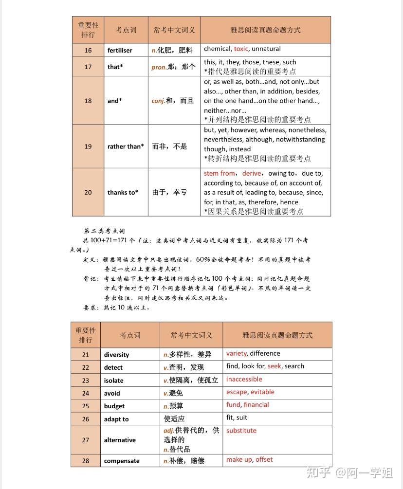 新澳资料大全正版2024,可持续发展探索实施_AR型42.537