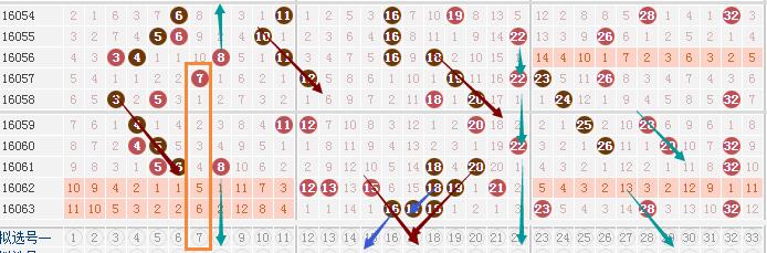 新澳门三中三必中一组,实地计划设计验证_信息型40.916