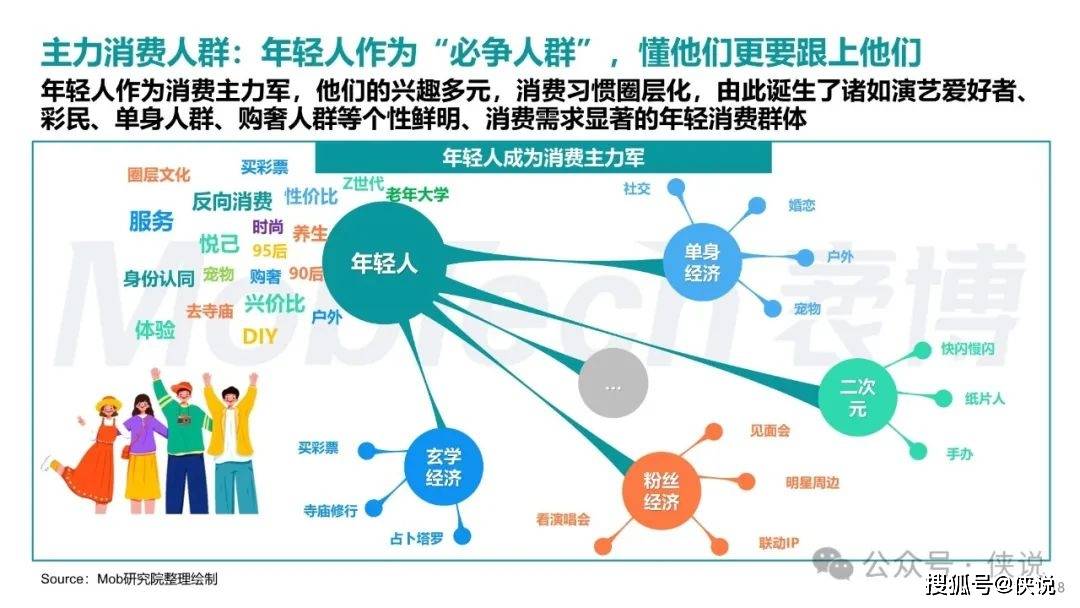 新奥门资料大全正版资料,深入解析数据策略_起始版29.835