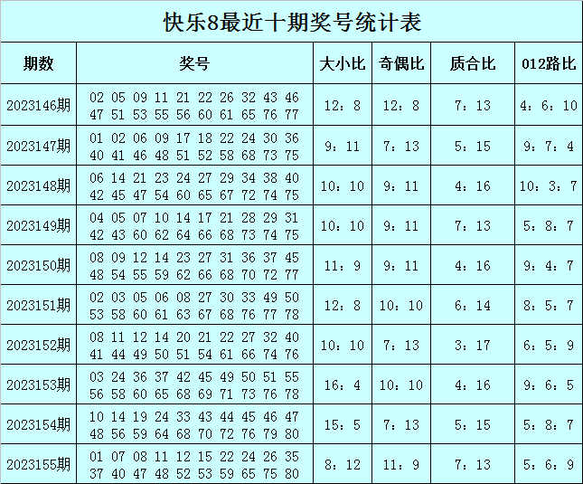 龙飞凤舞_1 第11页