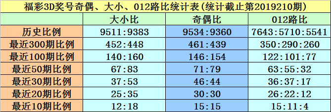 新澳门黄大仙8码大公开,过程解析方法解答分析_联合版41.586