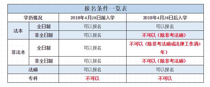 广西高校百名学生学籍消失事件揭秘，学籍神秘消失震惊校园😱