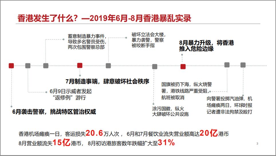 香港最准最快的资料免费,实践探讨措施解答解释_程序版4.25