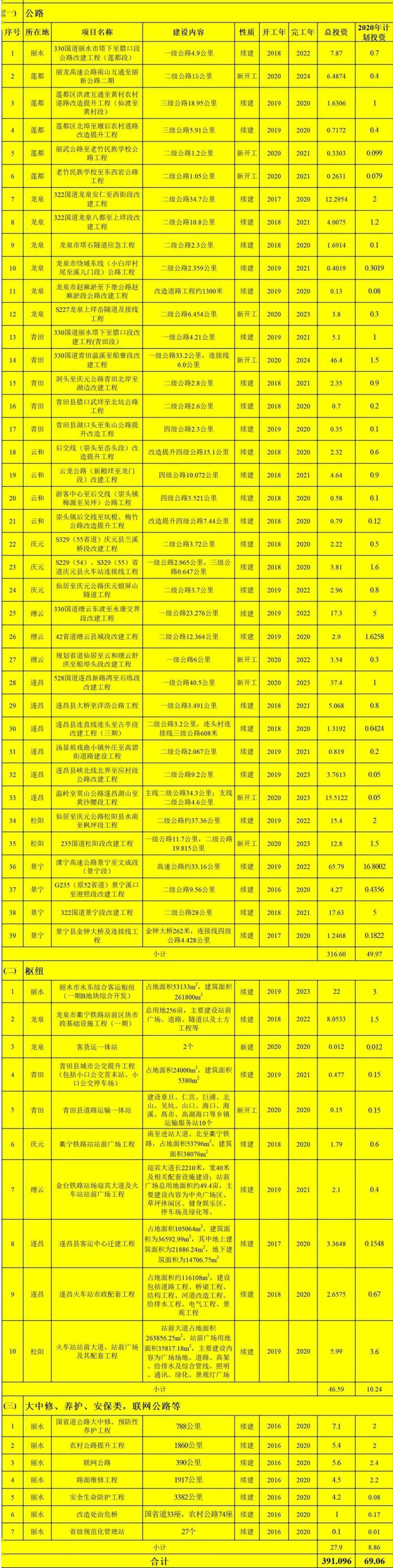 缓缓 第11页