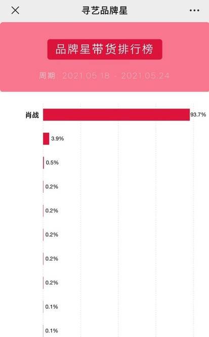 一码一肖100准打开码,实地研究验证现象_优惠品49.711