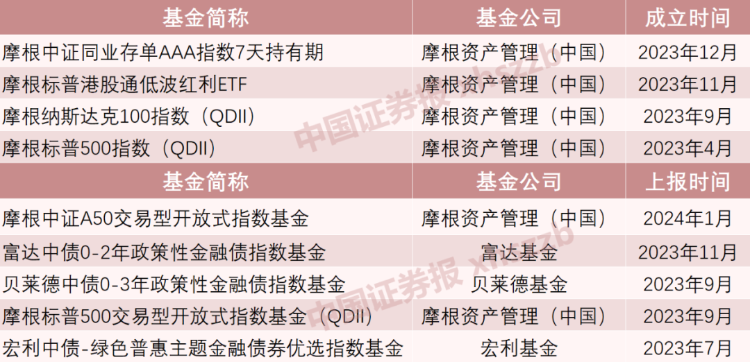 2024今晚新澳门开奖结果,创新策略计划研究_限量型2.34