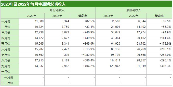 澳门一码中精准一码的投注技巧,精细化解析策略探讨_改善版3.752