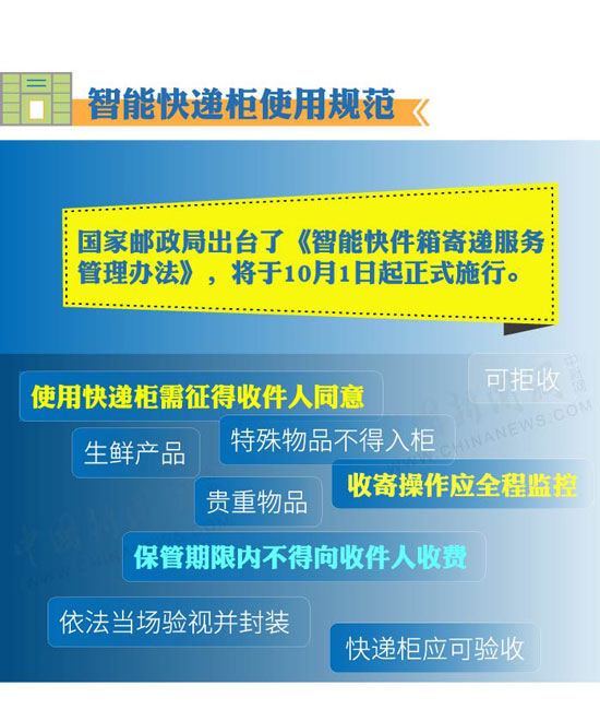 新澳精准资料免费提供网,紧密解答解释落实_遥控版68.802