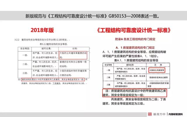 新奥最快最准免费资料,结构解答解释落实_定制版30.026