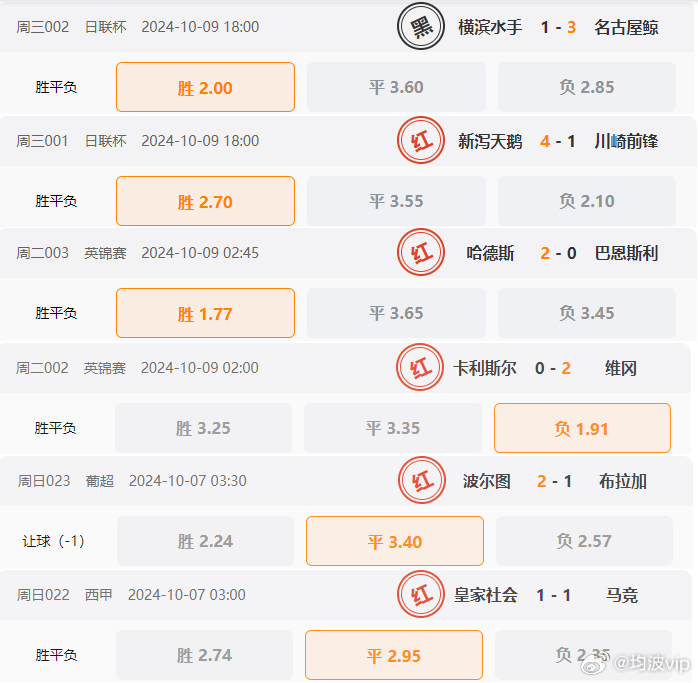 2024新澳开奖记录,灵活策略适配探讨_专属制39.31