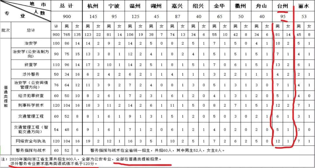 浩浩荡荡 第11页