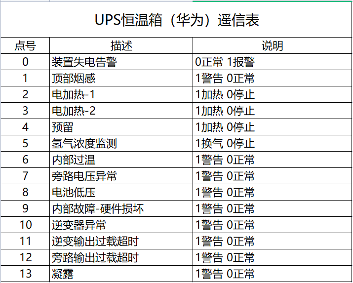 新奥精准资料免费提供彩吧助手,先进模式解答解释计划_传递版54.516