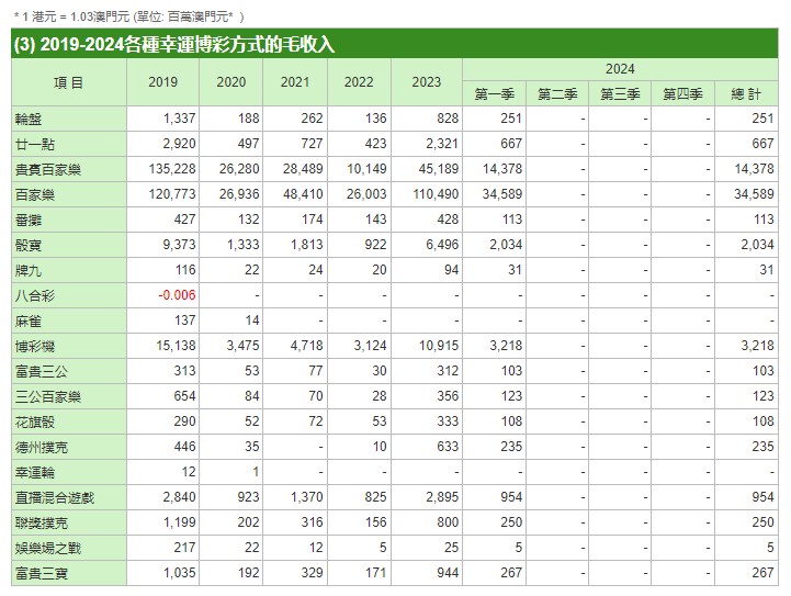 凤毛麟角 第23页