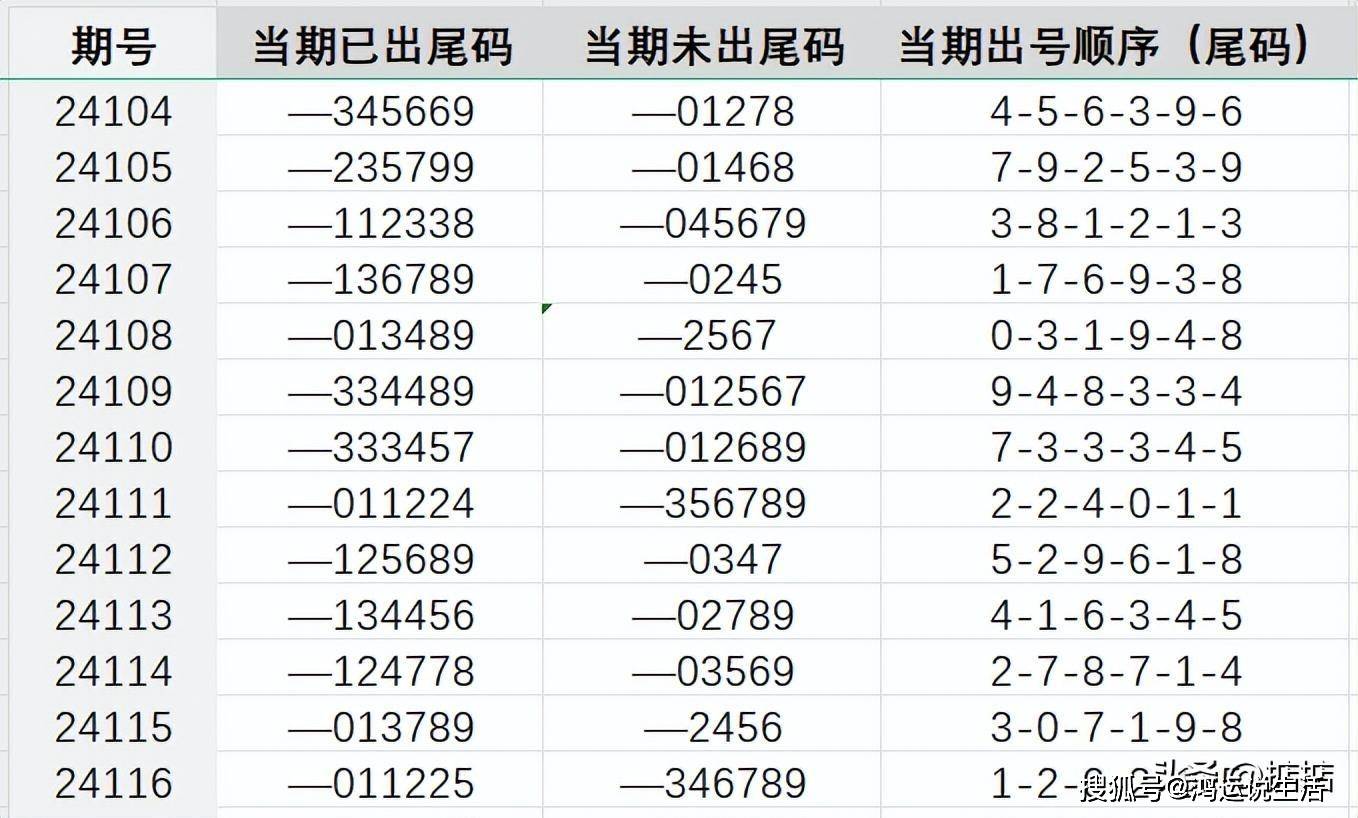 7777788888王中王中特,批判解答解释落实_进阶款21.938