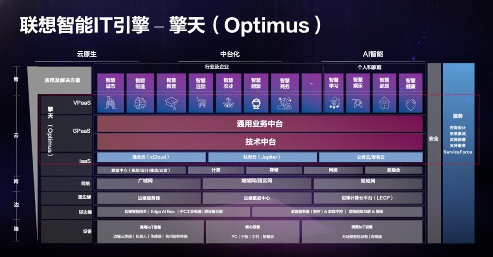 新澳门2024年资料大全管家婆,细致策略探讨解答解释_试炼款65.077