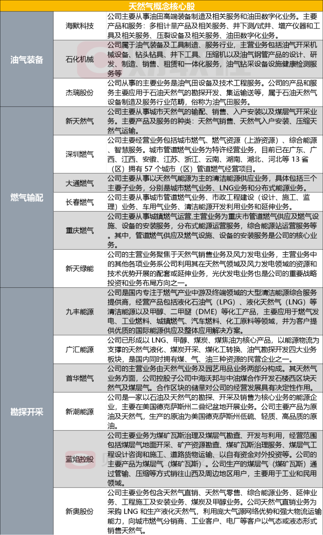 2024新奥门资料最精准免费大全,细节分析解答解释措施_冰爽集56.507