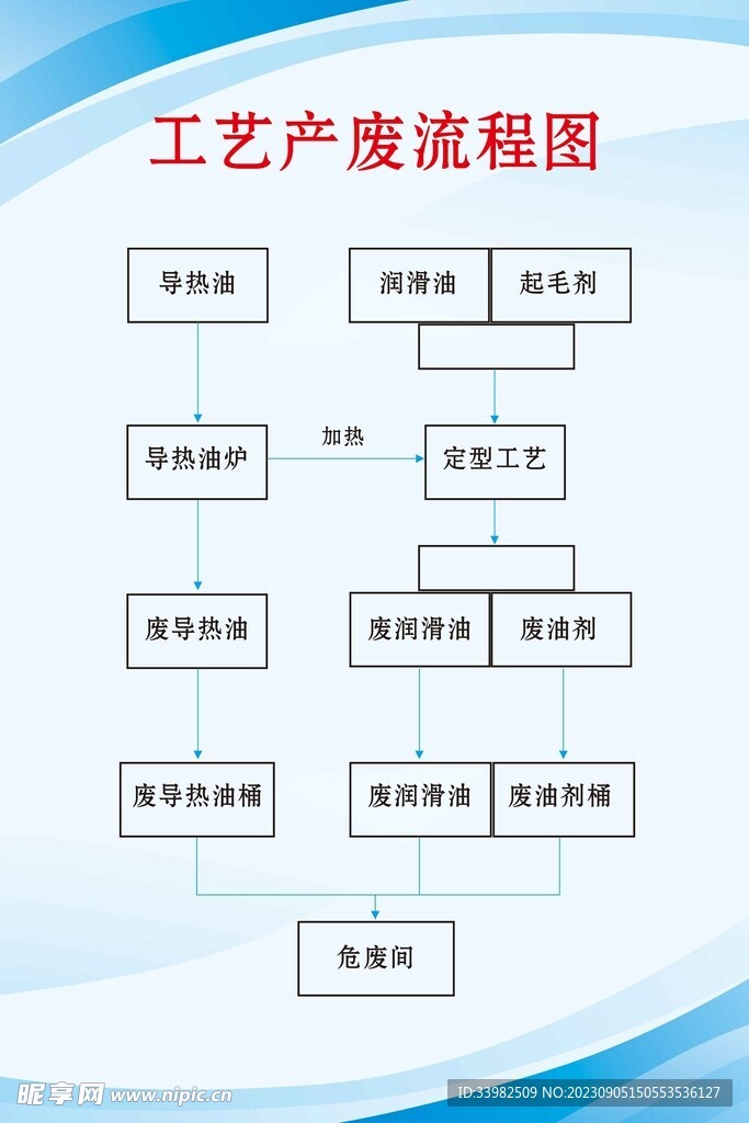 二四六澳门免费资料大全,流程解答解释落实_防御集62.206