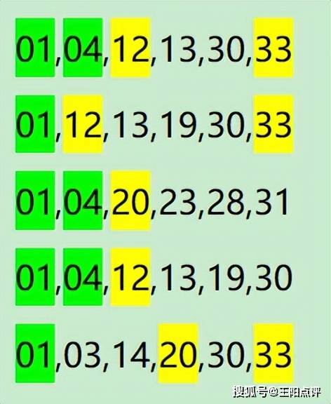 揭秘提升一肖一码100准,实效性解读策略_嵌入版66.615