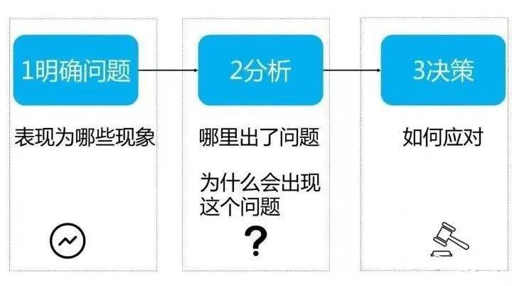 新奥门天天开奖资料大全,现象解释定义分析_RT73.783