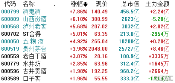 2024年开码结果澳门开奖,科技成语分析定义_发行集85.328