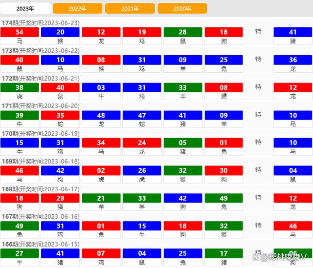 2024新澳门开奖结果,节约解答解释落实_设计型42.762