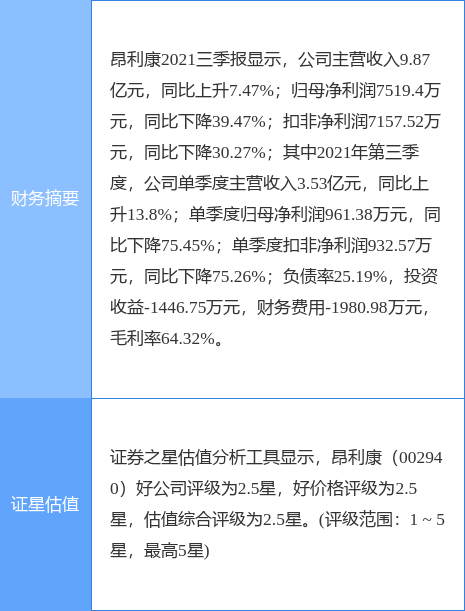 新澳2024资料大全免费,符合性策略落实研究_复古集18.047