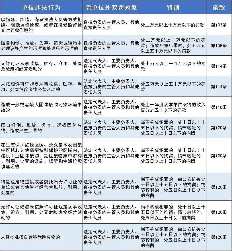 2024新澳精准资料免费,快速制定计划落实_广告集9.768