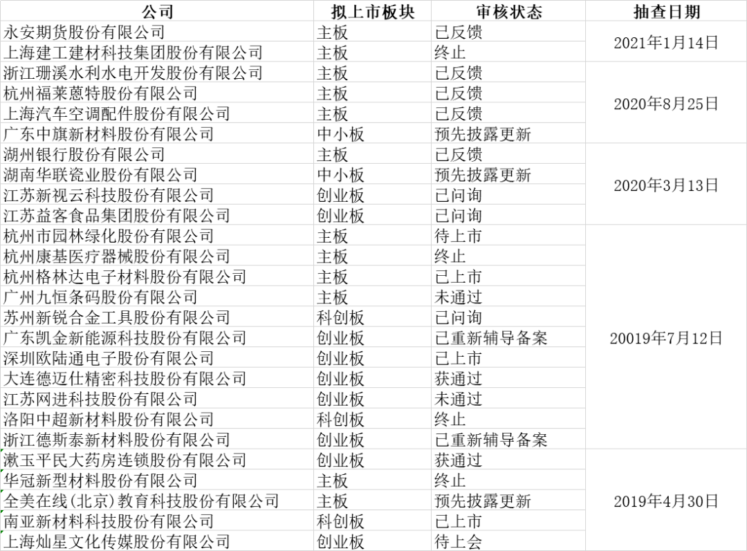 二四六天好彩944cc246天好资料,细致研究解析执行_计划版43.759