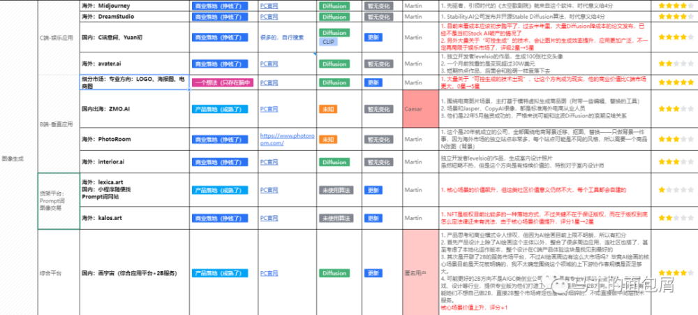 2024澳门特马今晚开奖挂牌,过程分析解答解释计划_BT品36.829