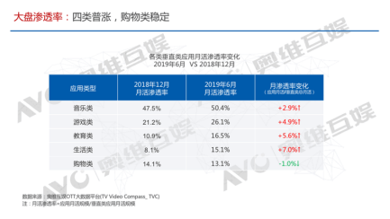 飞流直下 第11页