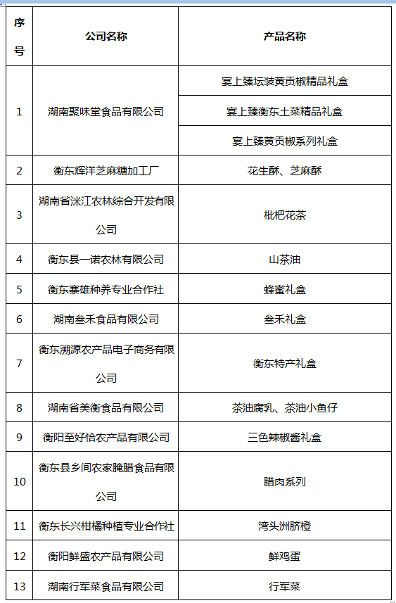 澳门一码一肖一特一中准选今晚,资源整合解析说明_长期款70.639