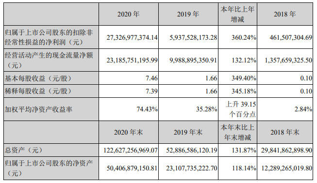 小肚鸡肠 第25页