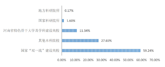 2024新澳门的资料大全,见解分析解答解释_解谜版14.659