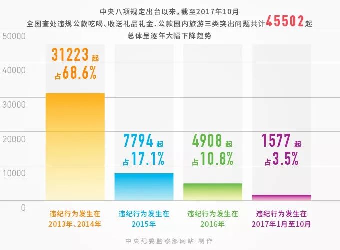 热闹非凡 第11页