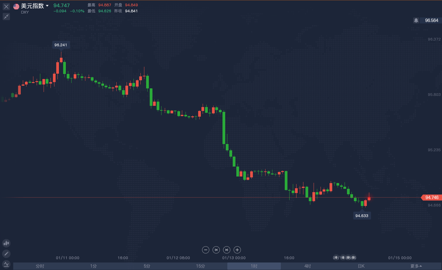 新澳今天最新资料晚上出冷汗,数据计划引导执行_兼容款32.013