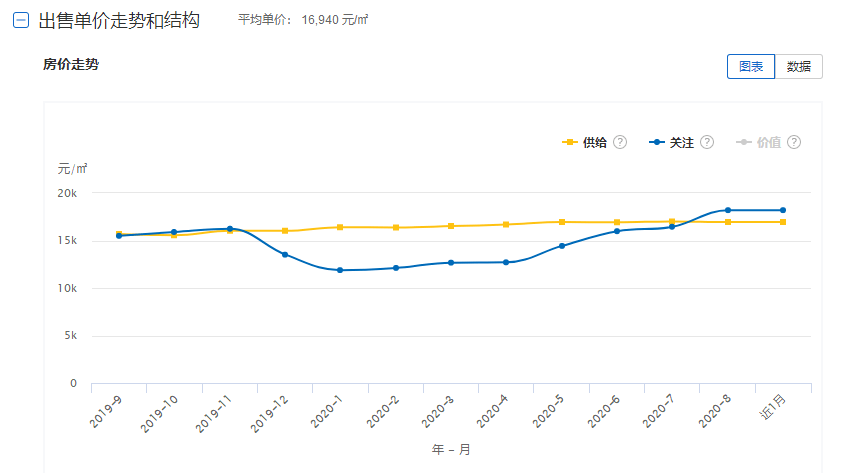 鞍前马后 第23页