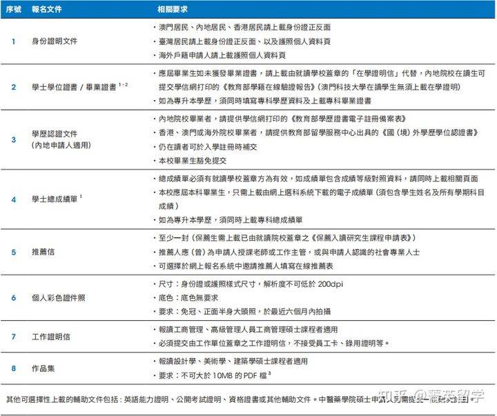 澳门免费资料大全集,分层研究解答解释现象_操作版70.919